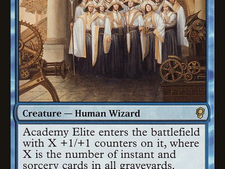 Academy Elite [The List] Cheap